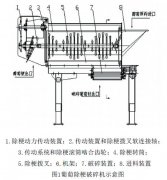 葡萄除梗破碎机怎么工作